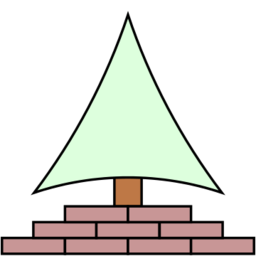 BgB Logo